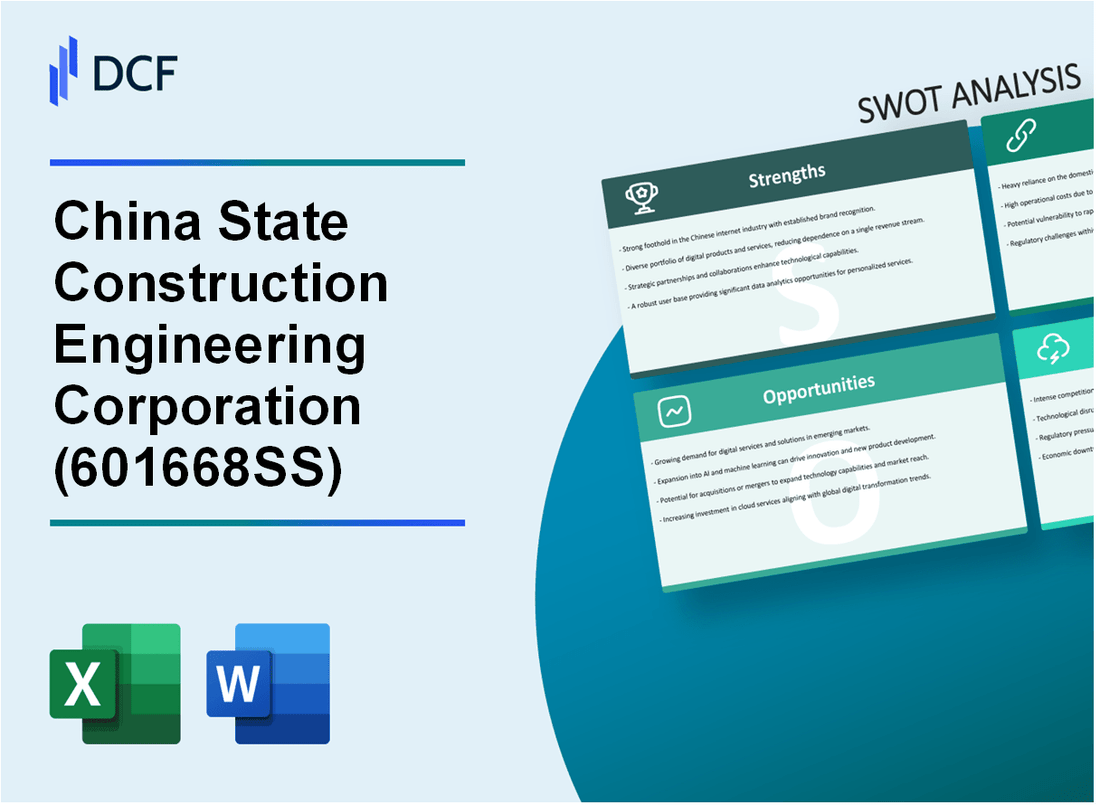 China State Construction Engineering Corporation Limited (601668.SS): SWOT Analysis