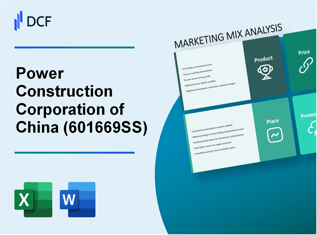 Power Construction Corporation of China, Ltd (601669.SS): Marketing Mix Analysis