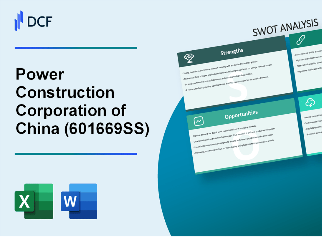 Power Construction Corporation of China, Ltd (601669.SS): SWOT Analysis