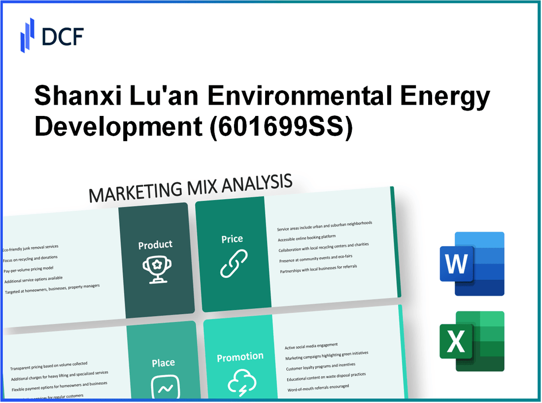 Shanxi Lu'an Environmental Energy Development Co., Ltd. (601699.SS): Marketing Mix Analysis