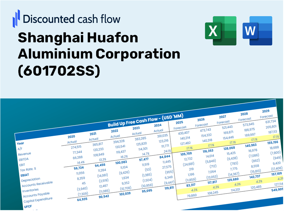 Shanghai Huafon Aluminium Corporation (601702SS) DCF Valuation