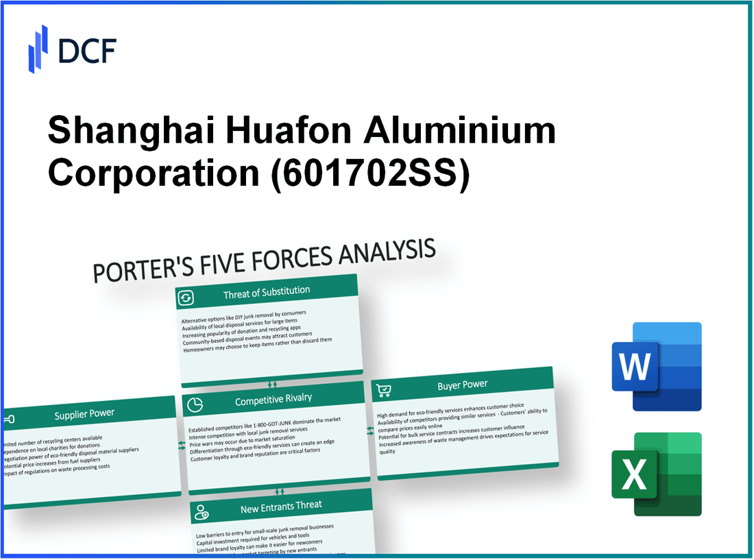 Shanghai Huafon Aluminium Corporation (601702.SS): Porter's 5 Forces Analysis