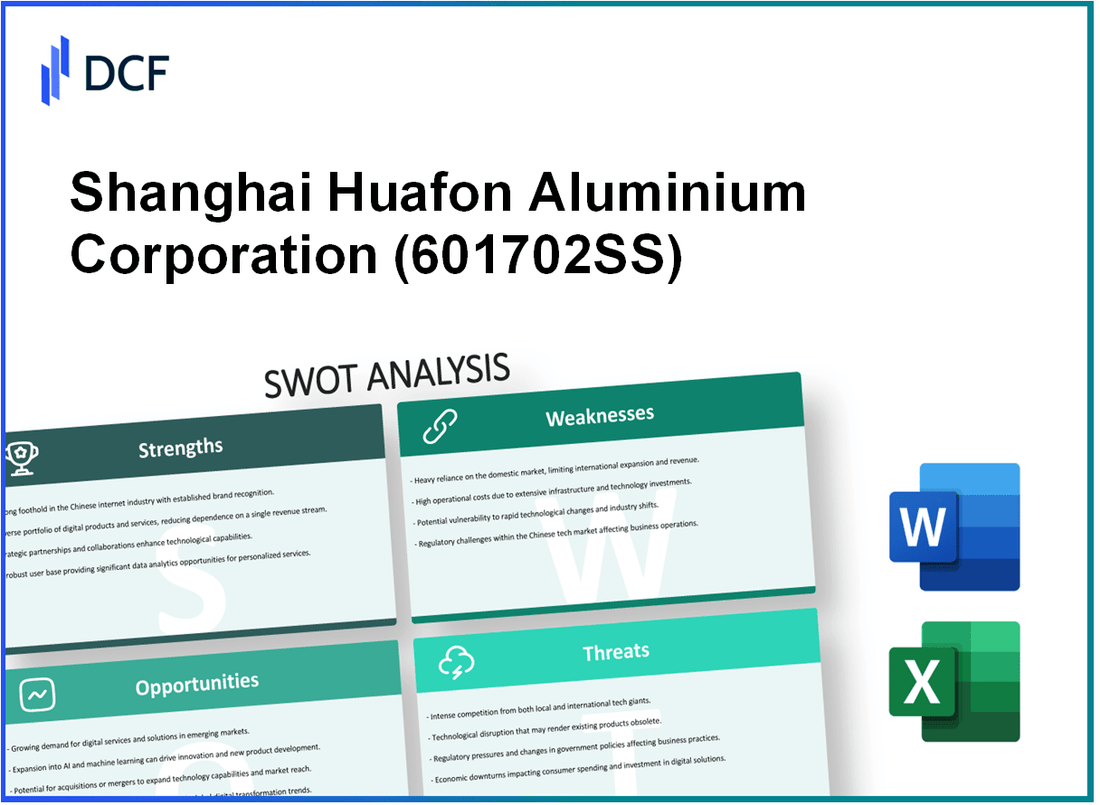 Shanghai Huafon Aluminium Corporation (601702.SS): SWOT Analysis