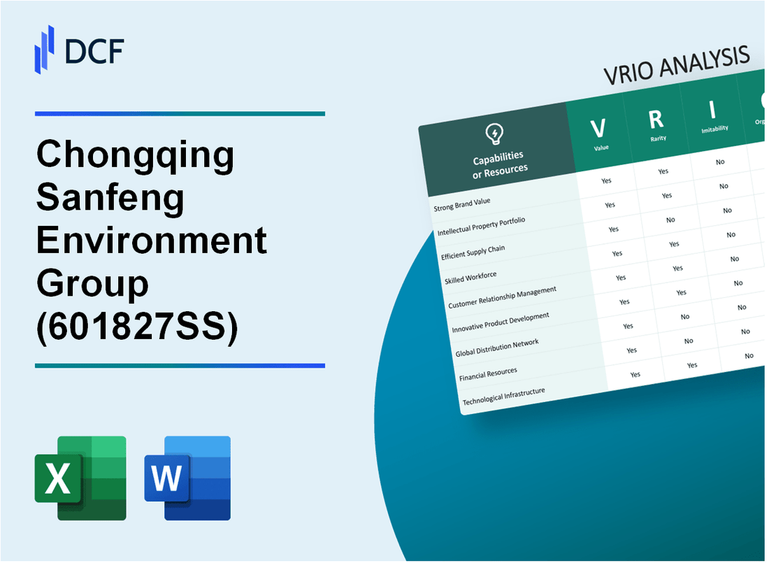 Chongqing Sanfeng Environment Group Corp., Ltd. (601827.SS): VRIO Analysis