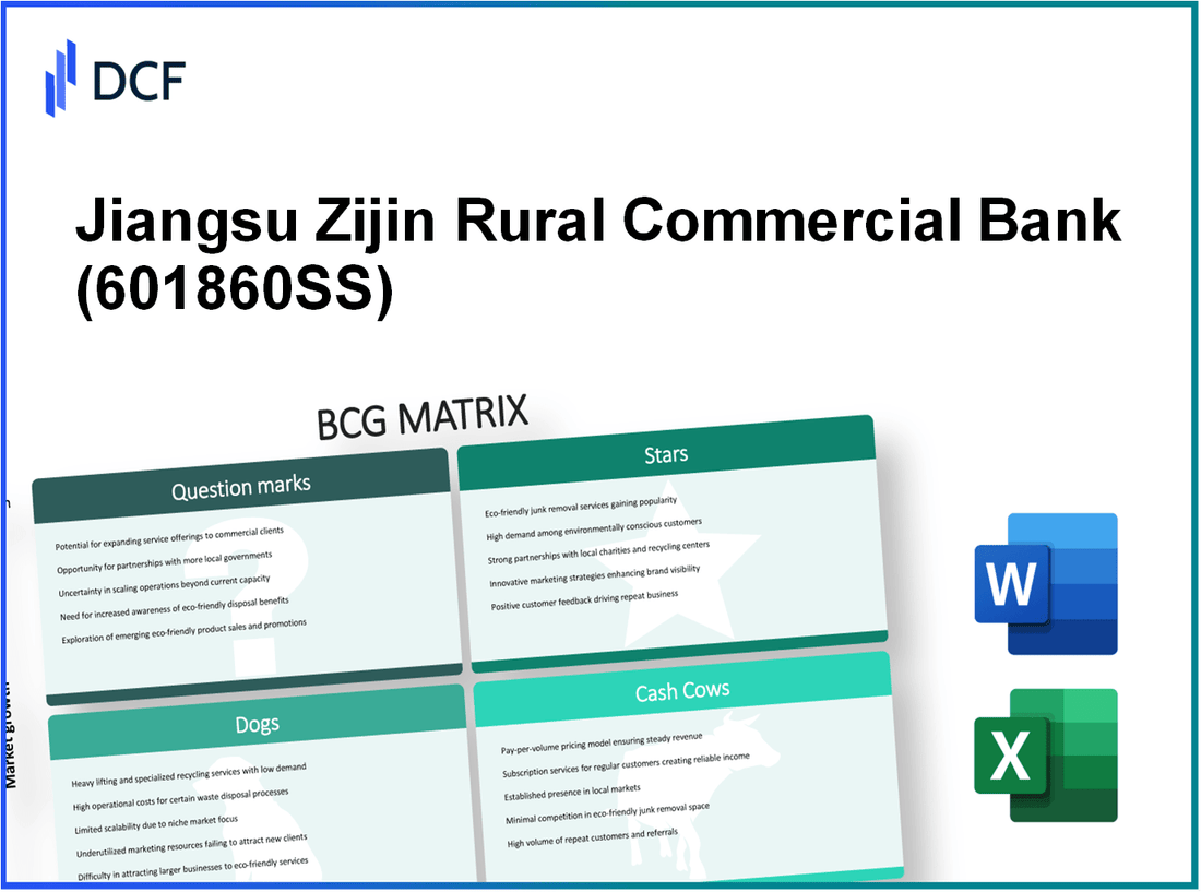 Jiangsu Zijin Rural Commercial Bank Co.,Ltd (601860.SS): BCG Matrix