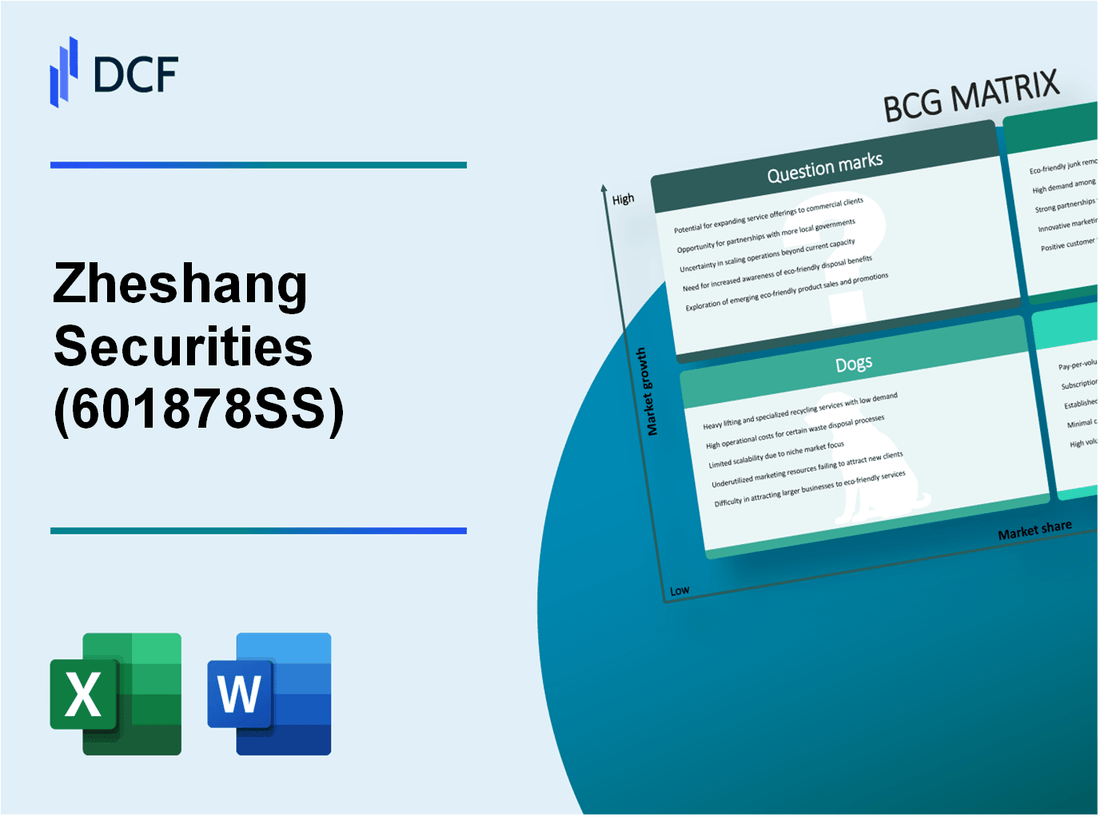 Zheshang Securities Co., Ltd. (601878.SS): BCG Matrix