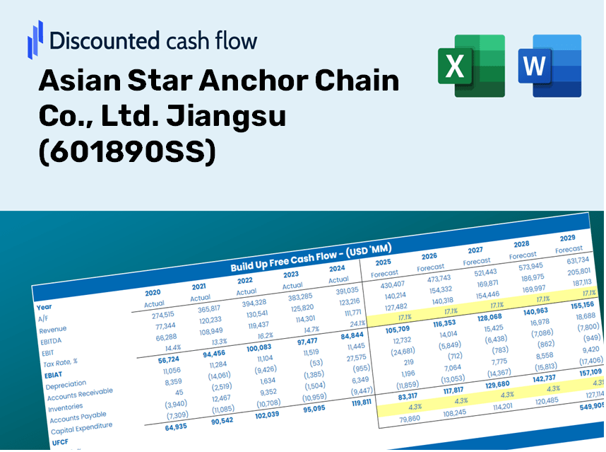 Asian Star Anchor Chain Co., Ltd. Jiangsu (601890SS) DCF Valuation