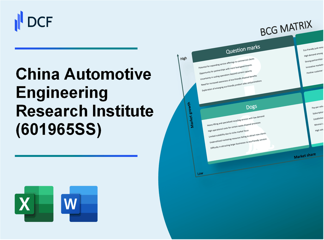 China Automotive Engineering Research Institute Co., Ltd. (601965.SS): BCG Matrix