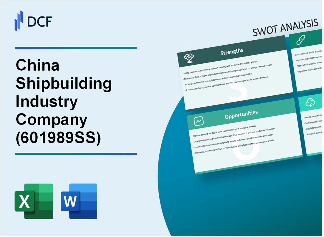 China Shipbuilding Industry Company Limited (601989.SS): SWOT Analysis