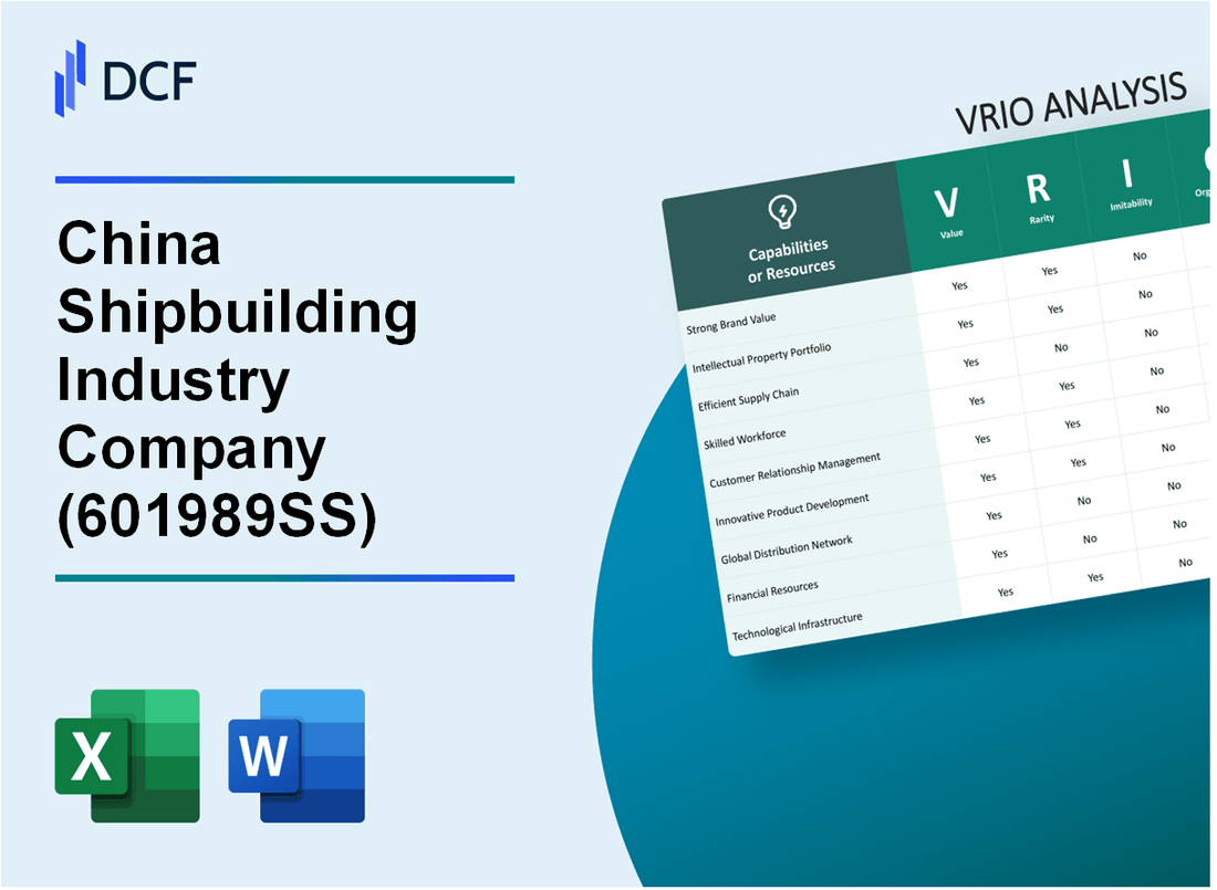 China Shipbuilding Industry Company Limited (601989.SS): VRIO Analysis