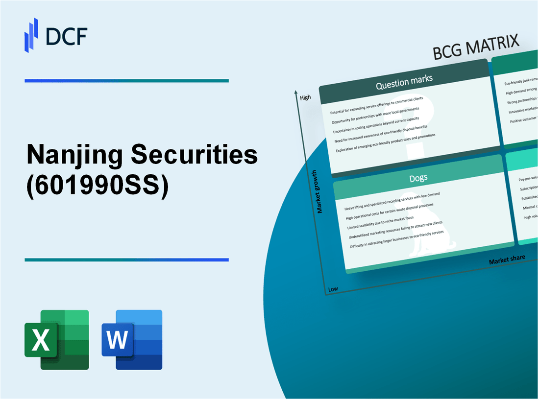 Nanjing Securities Co., Ltd. (601990.SS): BCG Matrix