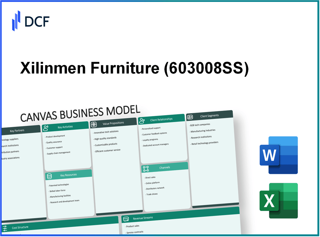 Xilinmen Furniture Co.,Ltd (603008.SS): Canvas Business Model