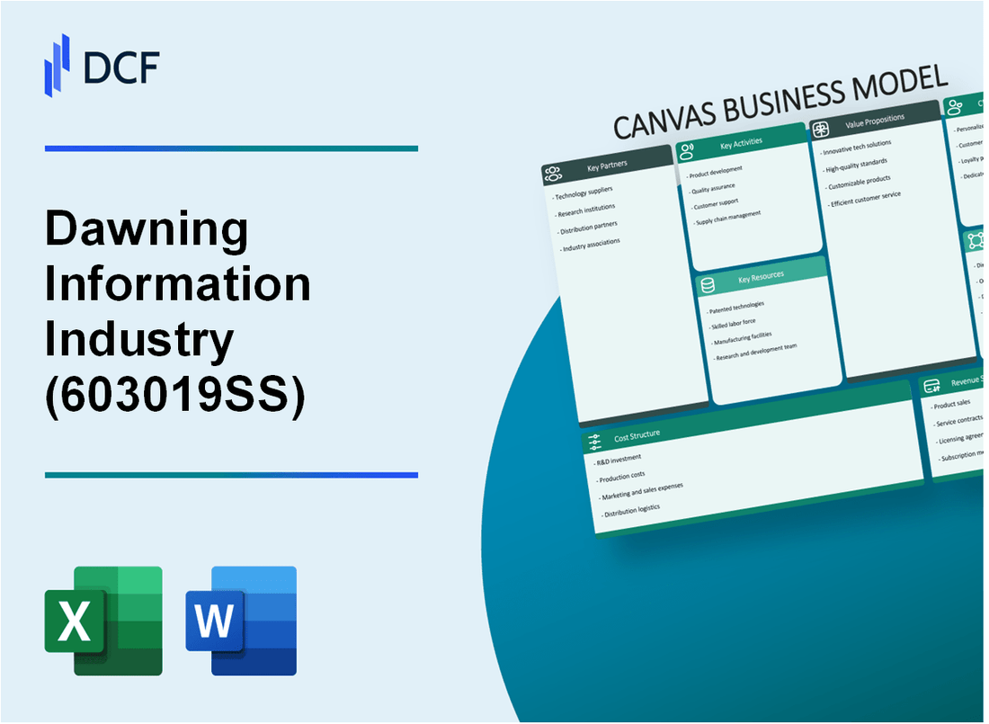 Dawning Information Industry Co., Ltd. (603019.SS): Canvas Business Model