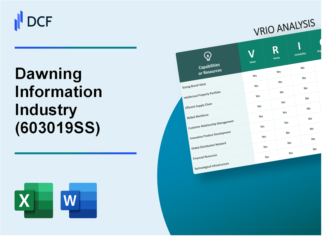 Dawning Information Industry Co., Ltd. (603019.SS): VRIO Analysis