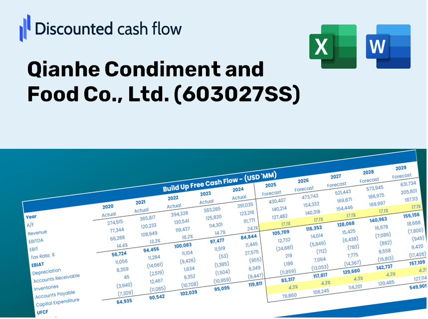 Qianhe Condiment and Food Co., Ltd. (603027SS) DCF Valuation