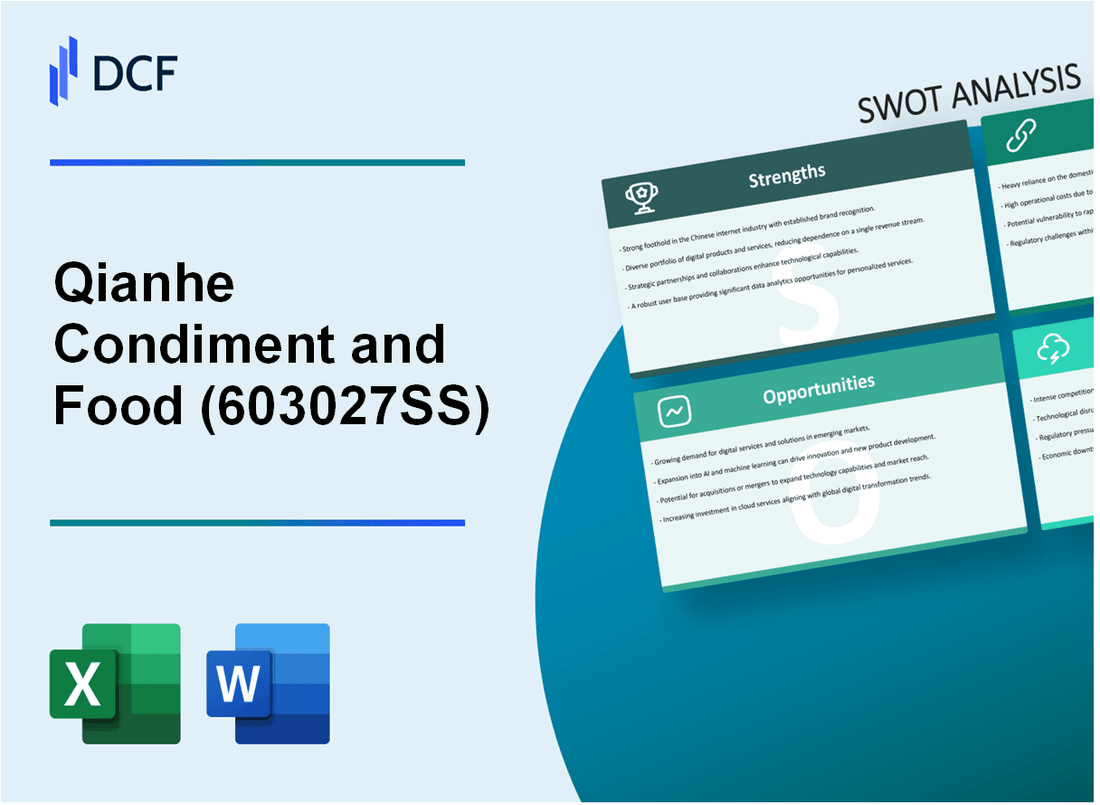Qianhe Condiment and Food Co., Ltd. (603027.SS): SWOT Analysis