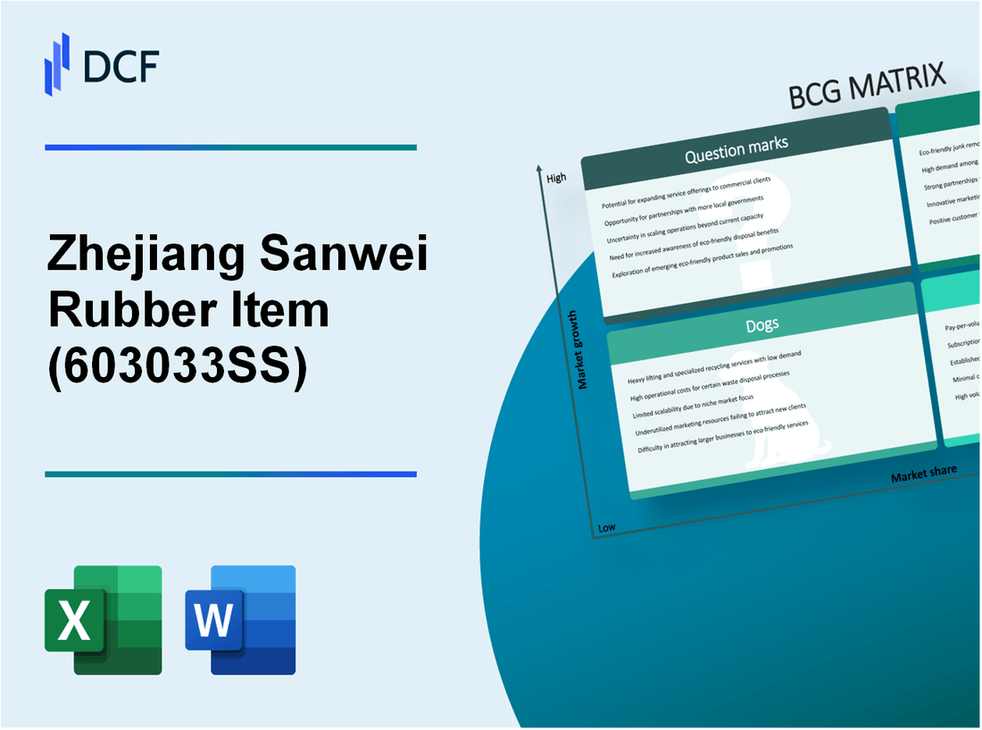 Zhejiang Sanwei Rubber Item Co., Ltd. (603033.SS): BCG Matrix