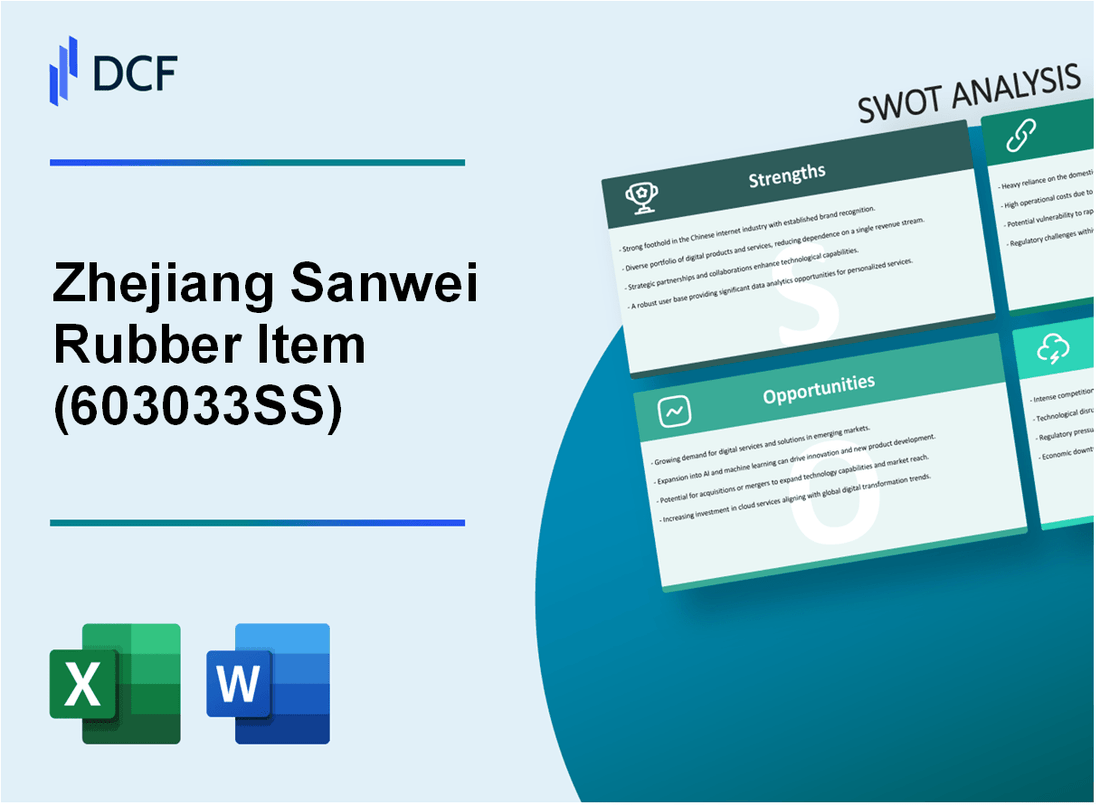 Zhejiang Sanwei Rubber Item Co., Ltd. (603033.SS): SWOT Analysis