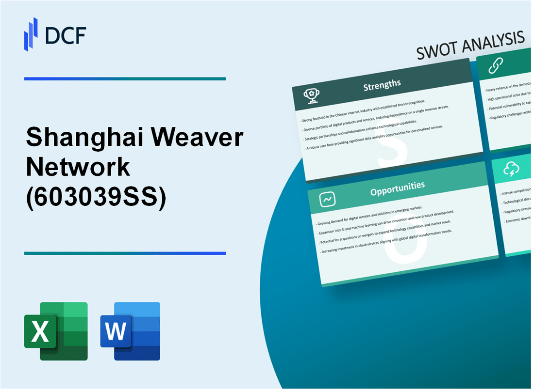 Shanghai Weaver Network Co., Ltd. (603039.SS): SWOT Analysis