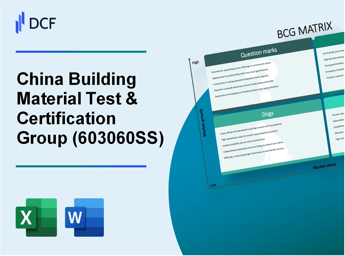 China Building Material Test & Certification Group Co., Ltd. (603060.SS): BCG Matrix