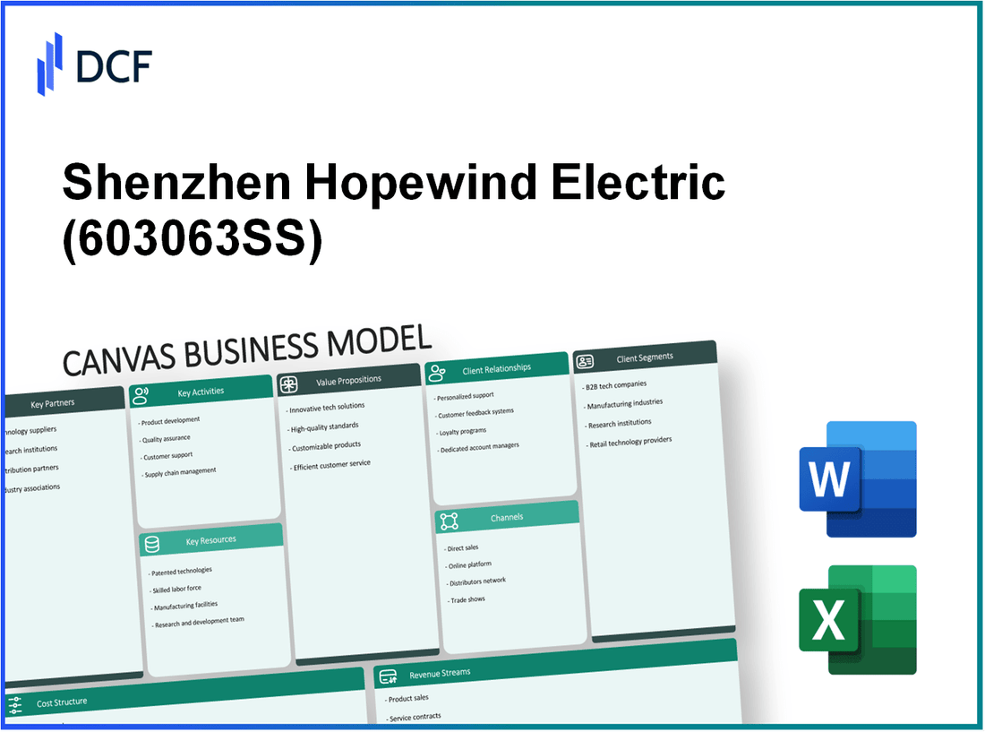 Shenzhen Hopewind Electric Co., Ltd. (603063.SS): Canvas Business Model