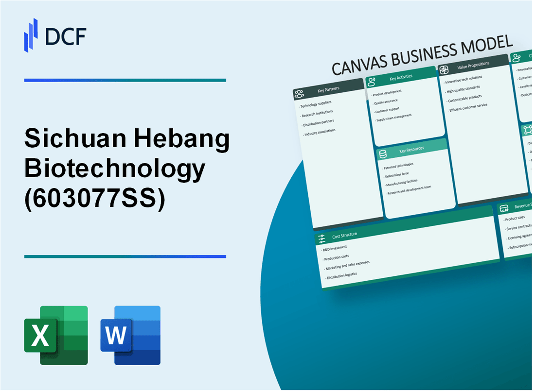 Sichuan Hebang Biotechnology Corporation Limited (603077.SS): Canvas Business Model