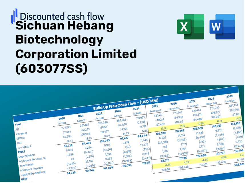 Sichuan Hebang Biotechnology Corporation Limited (603077SS) DCF Valuation