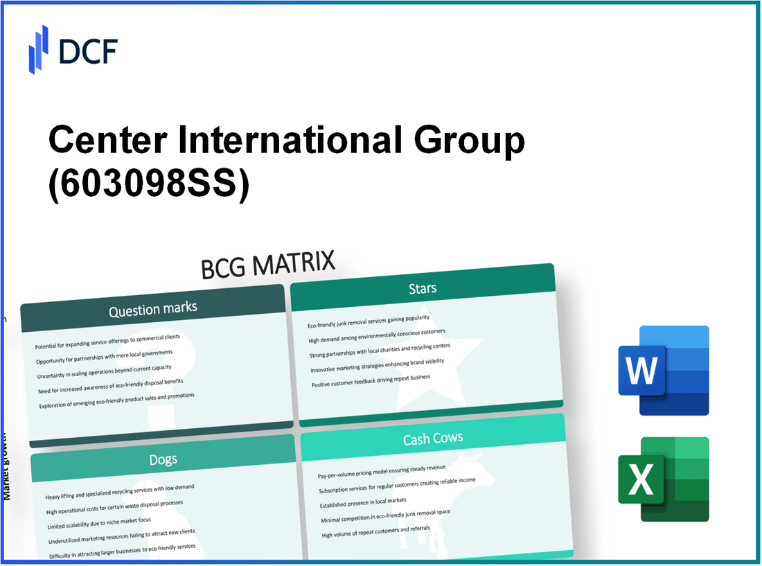 Center International Group Co.,Ltd. (603098.SS): BCG Matrix