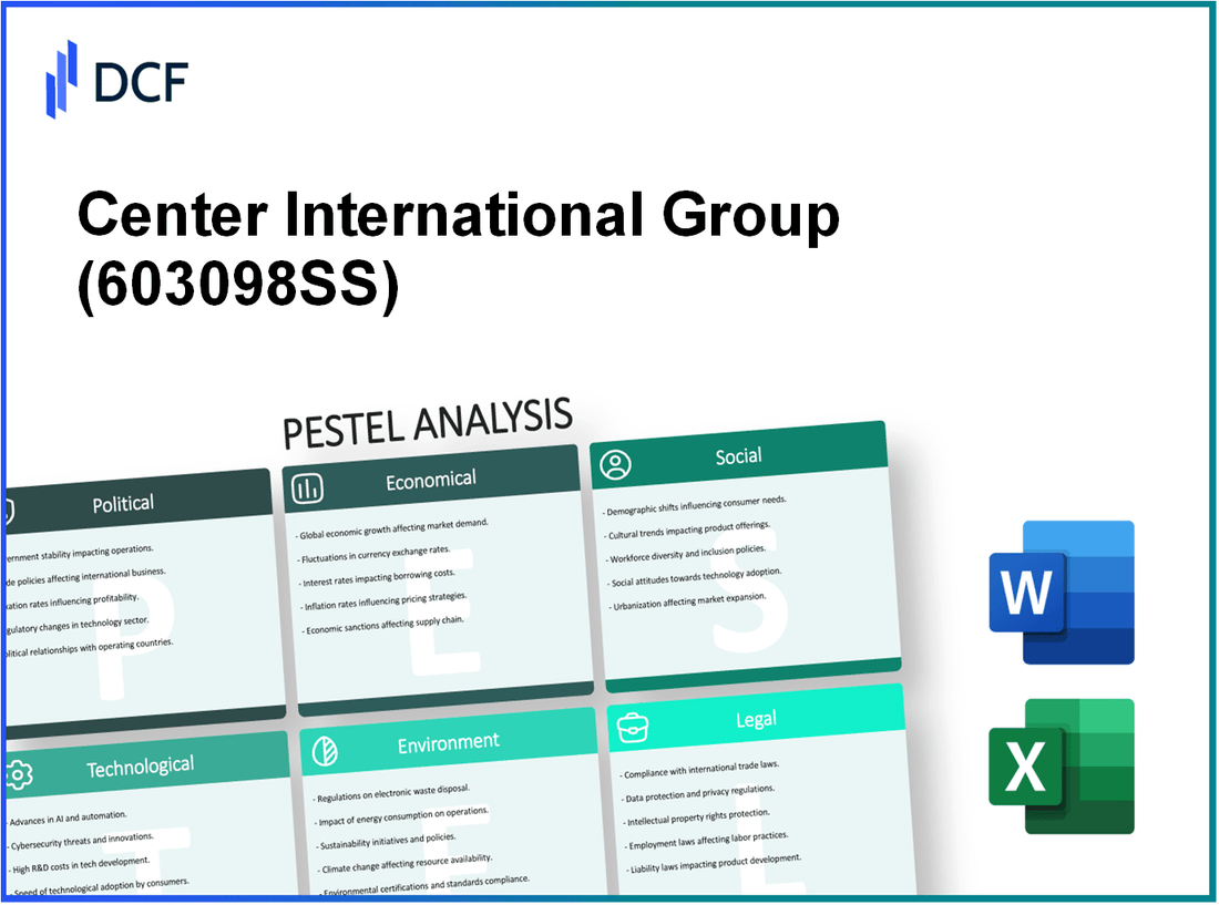 Center International Group Co.,Ltd. (603098.SS): PESTEL Analysis