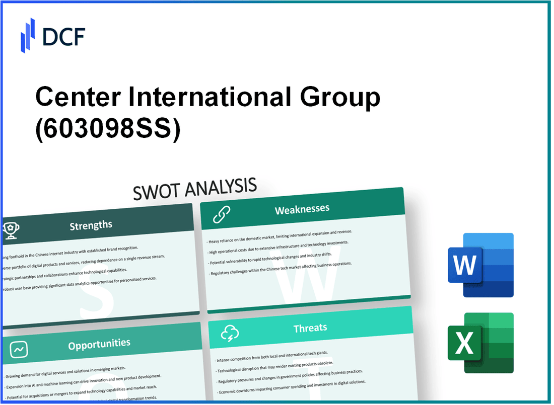 Center International Group Co.,Ltd. (603098.SS): SWOT Analysis