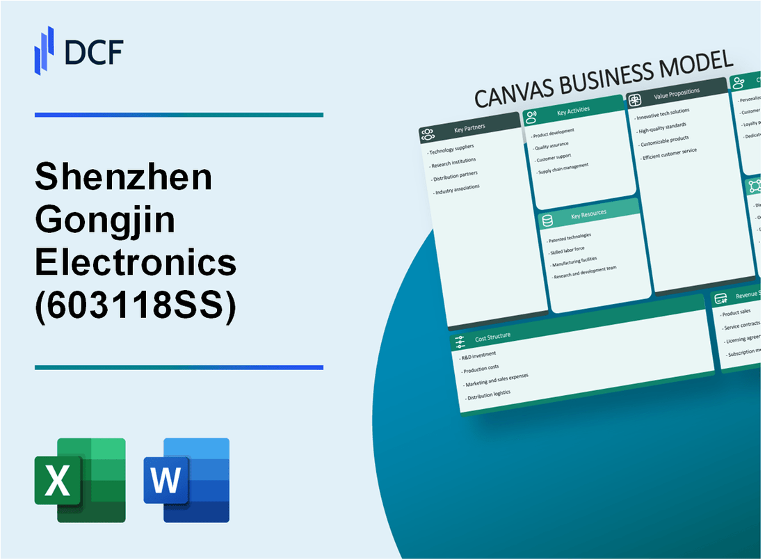 Shenzhen Gongjin Electronics Co., Ltd. (603118.SS): Canvas Business Model