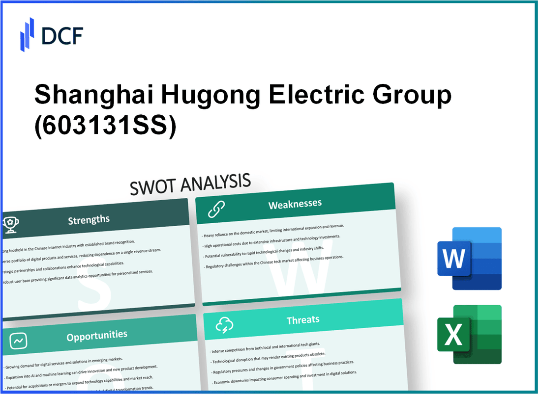 Shanghai Hugong Electric Group Co.,Ltd. (603131.SS): SWOT Analysis