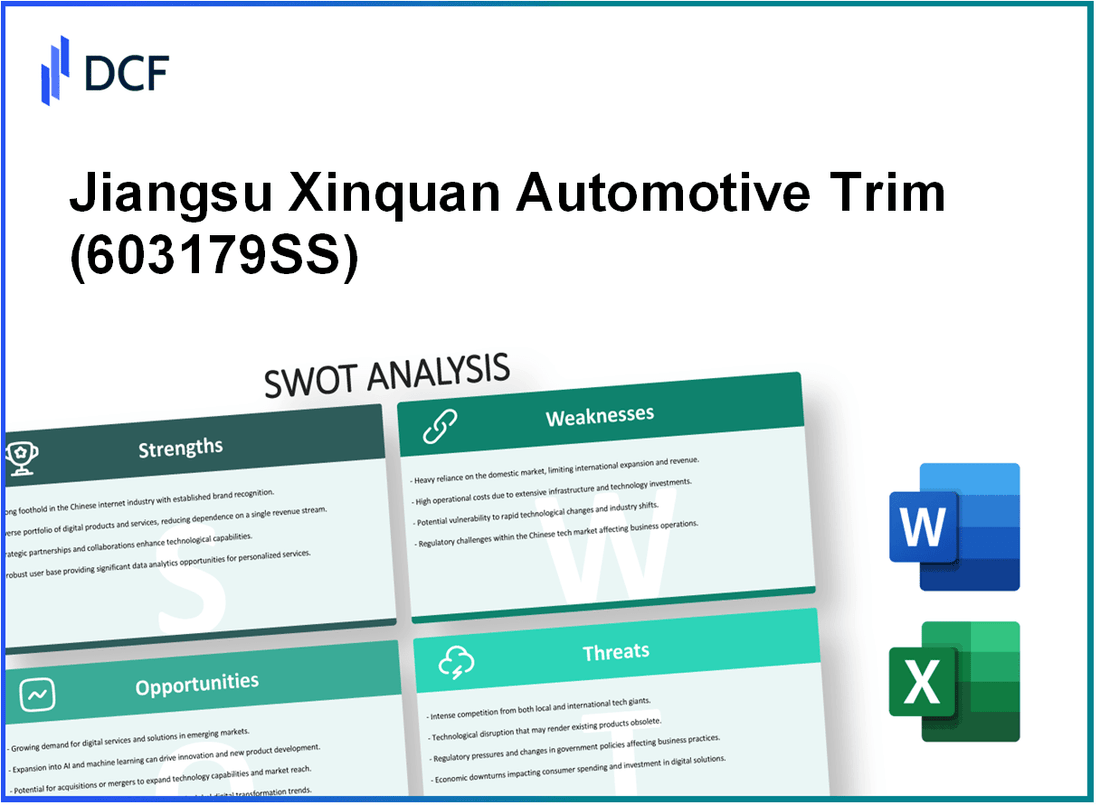 Jiangsu Xinquan Automotive Trim Co.,Ltd. (603179.SS): SWOT Analysis