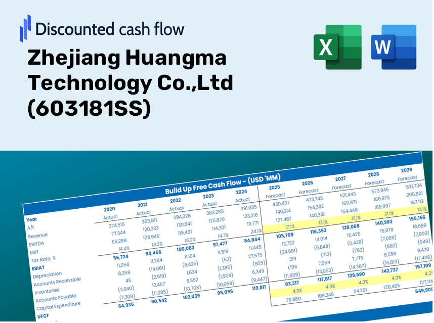 Zhejiang Huangma Technology Co.,Ltd (603181SS) DCF Valuation
