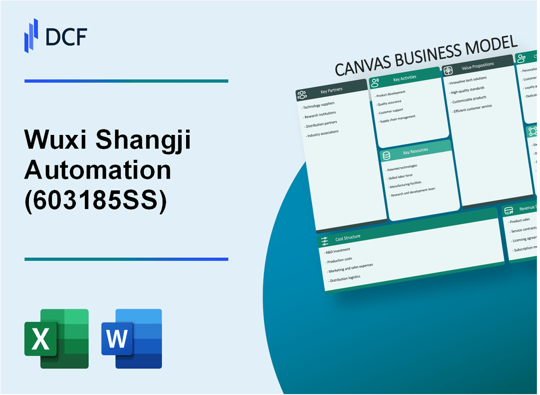 Wuxi Shangji Automation Co., Ltd. (603185.SS): Canvas Business Model
