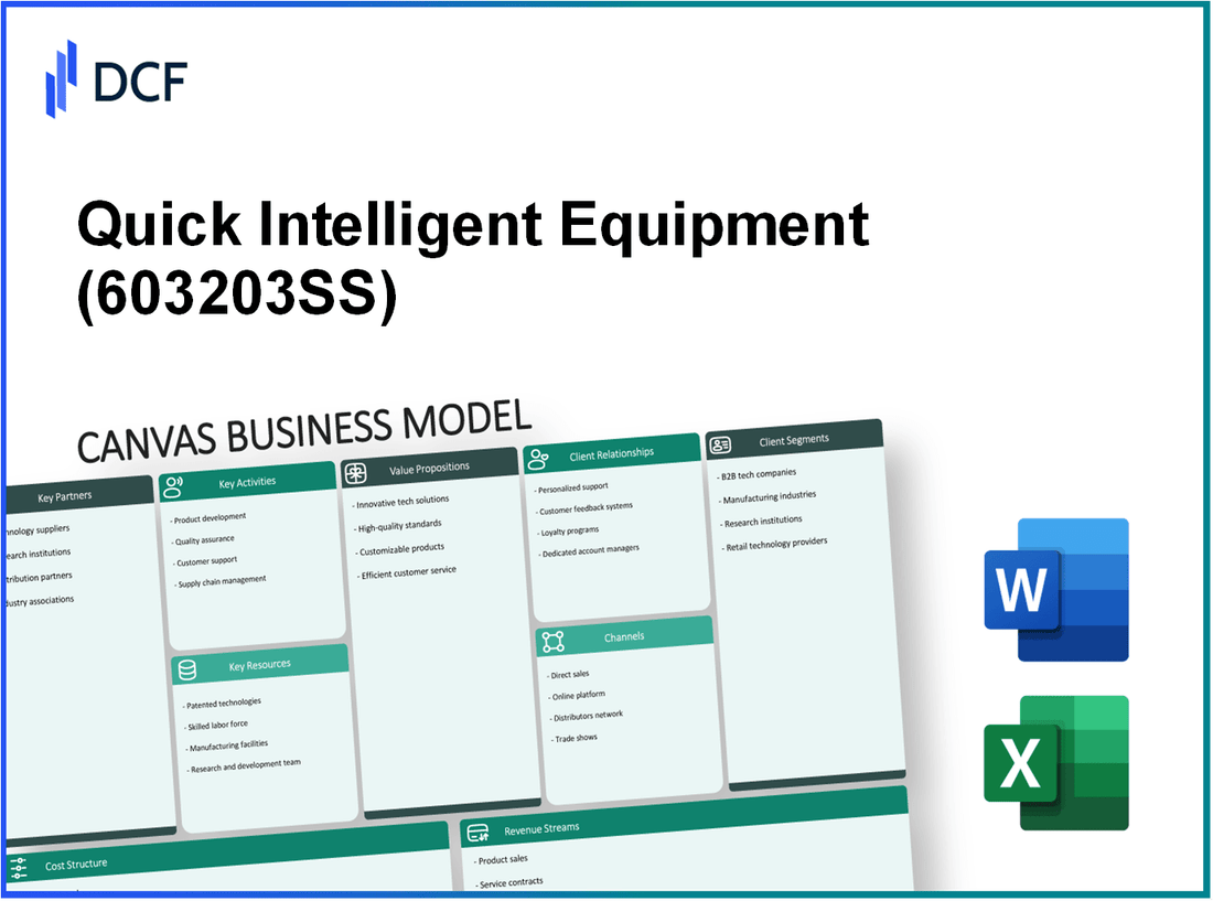 Quick Intelligent Equipment Co., Ltd. (603203.SS): Canvas Business Model