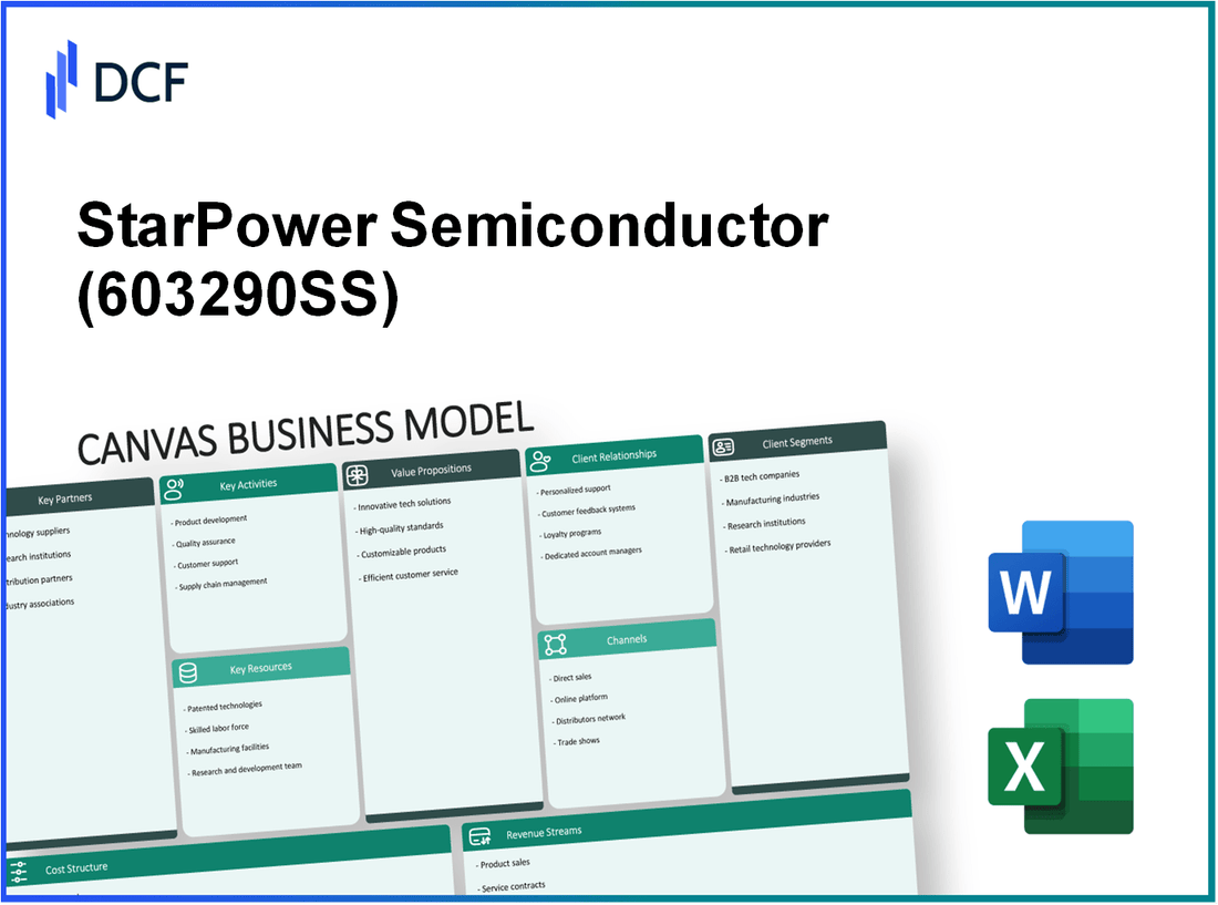 StarPower Semiconductor Ltd. (603290.SS): Canvas Business Model