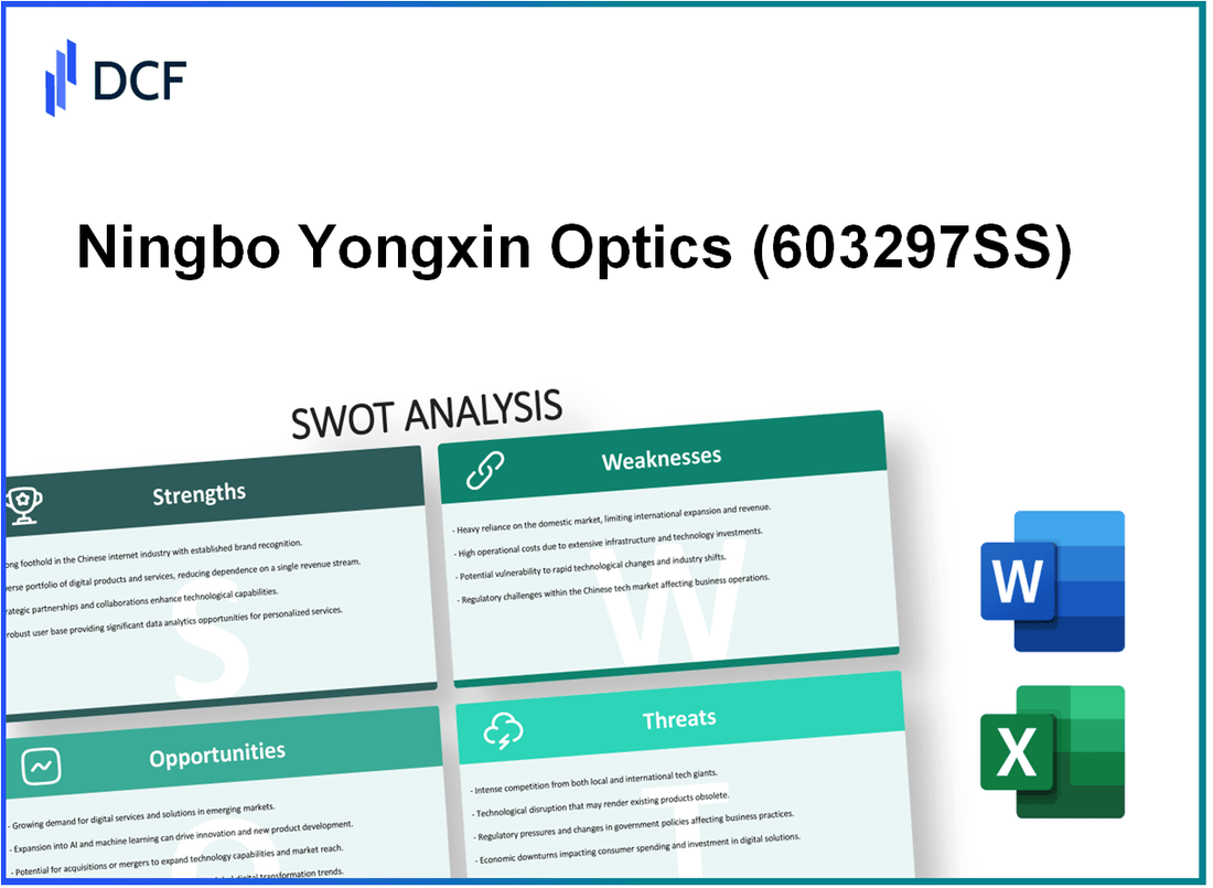 Ningbo Yongxin Optics Co.,Ltd (603297.SS): SWOT Analysis