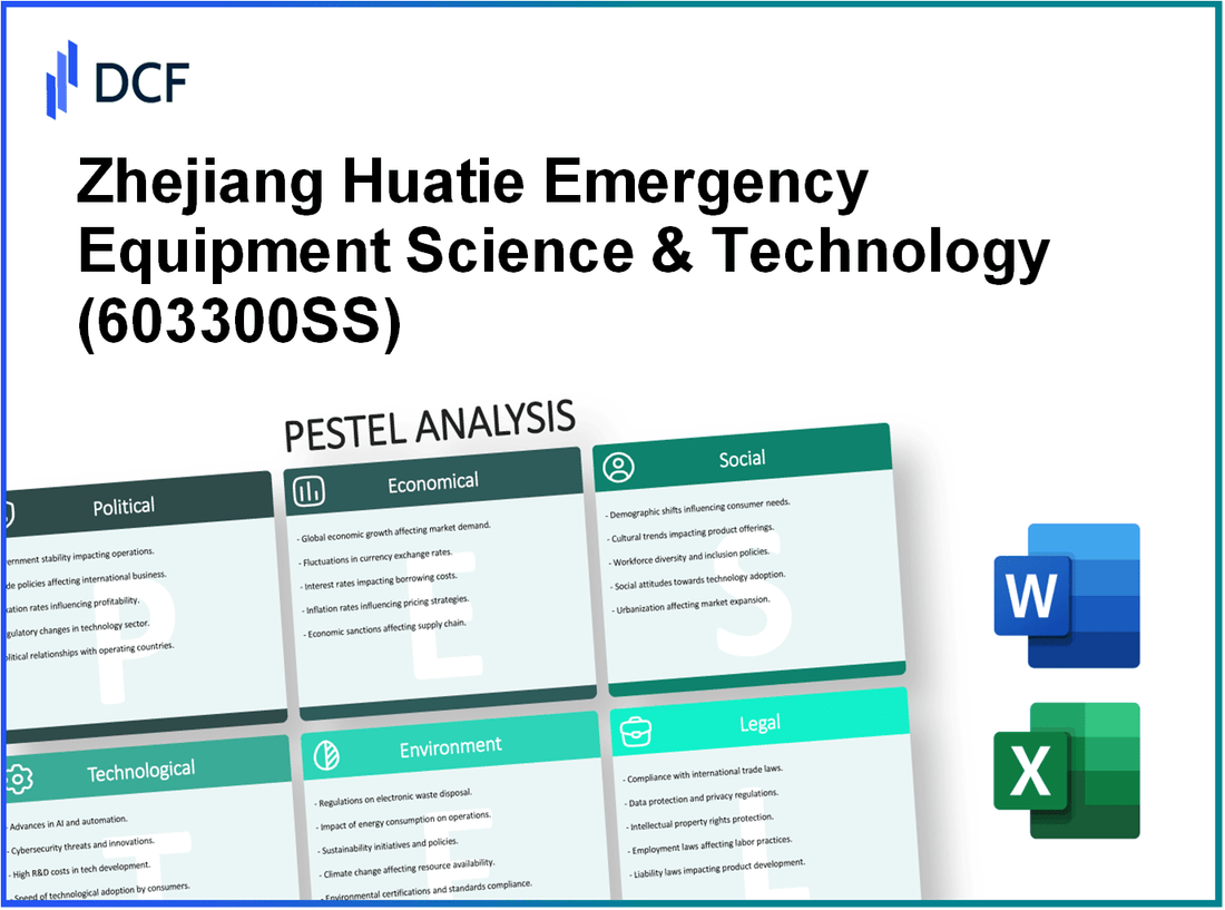Zhejiang Huatie Emergency Equipment Science & Technology Co.,Ltd. (603300.SS): PESTEL Analysis