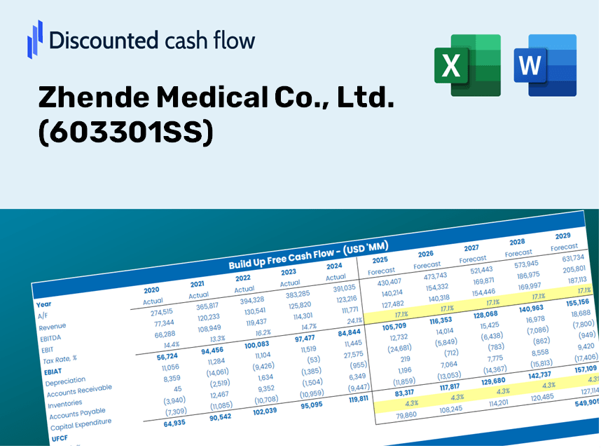 Zhende Medical Co., Ltd. (603301SS) DCF Valuation