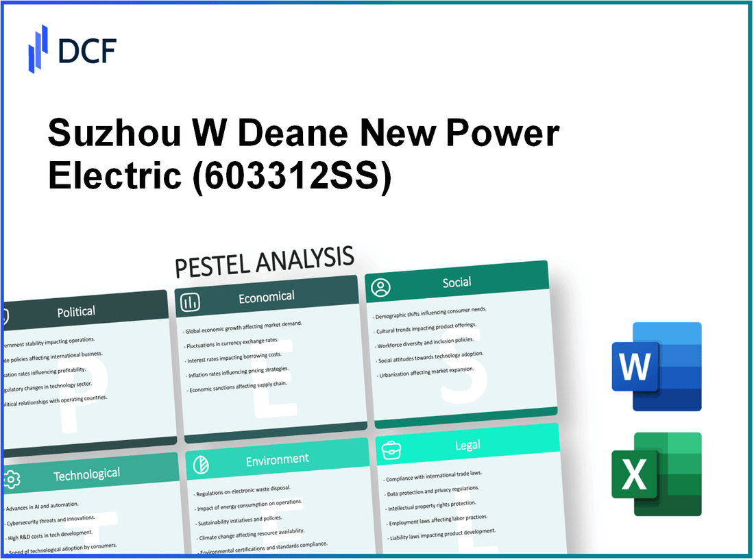 Suzhou W Deane New Power Elec (603312.SS): PESTEL Analysis