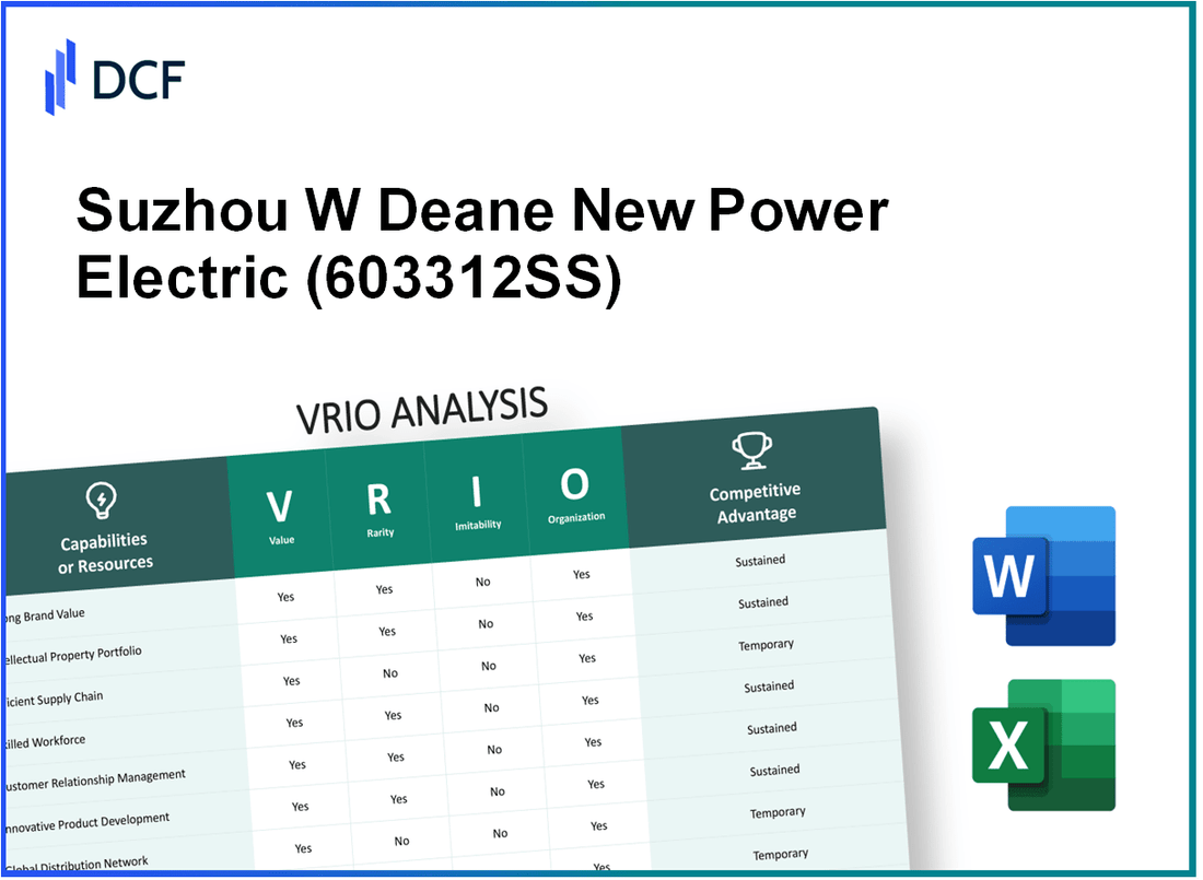 Suzhou W Deane New Power Elec (603312.SS): VRIO Analysis