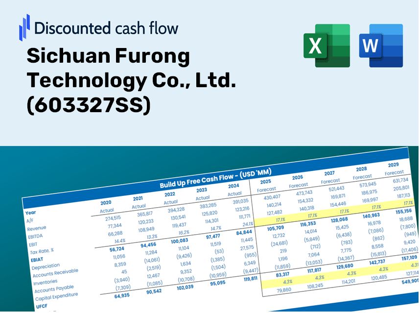 Sichuan Furong Technology Co., Ltd. (603327SS) DCF Valuation