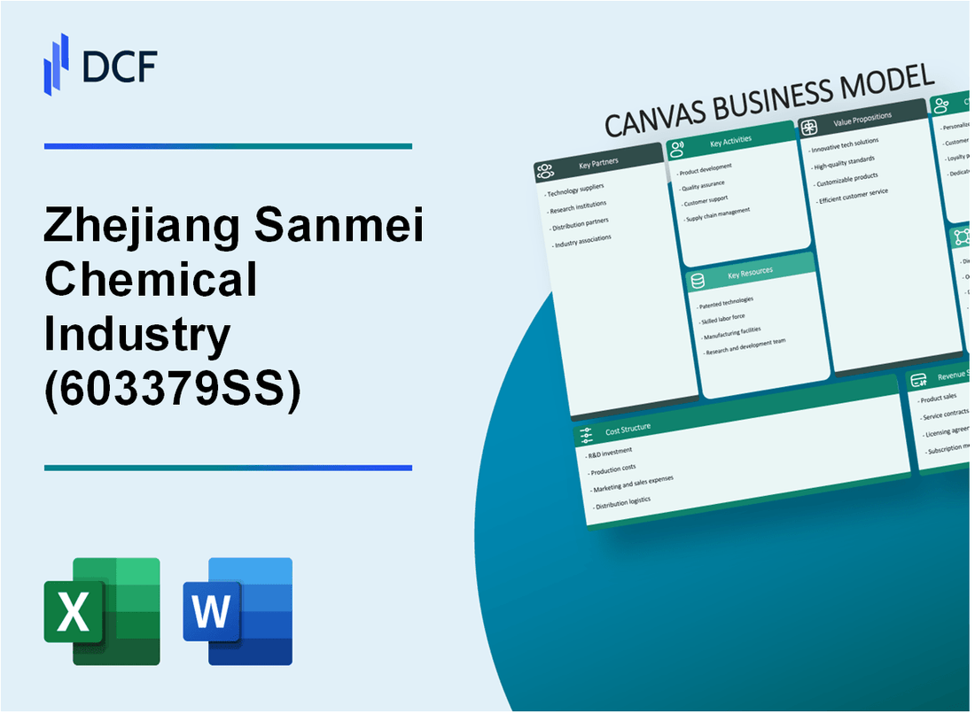 Zhejiang Sanmei Chemical Industry Co., Ltd. (603379.SS): Canvas Business Model