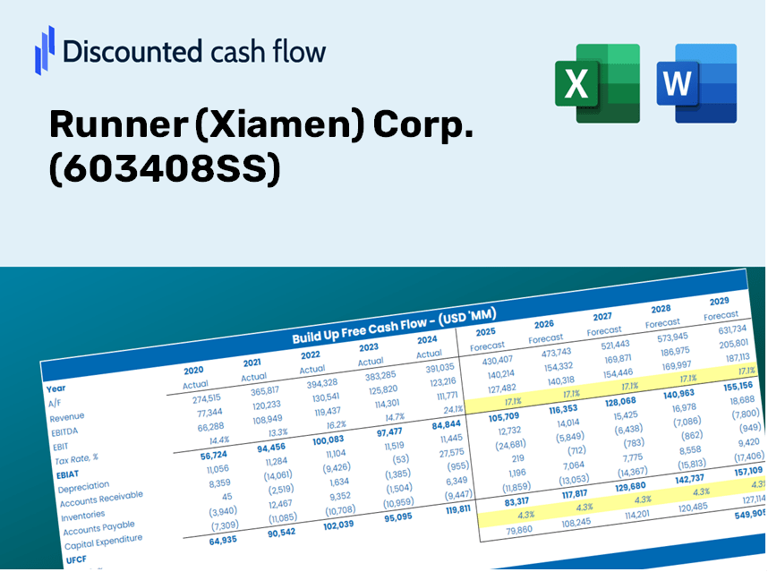 Runner (Xiamen) Corp. (603408SS) DCF Valuation