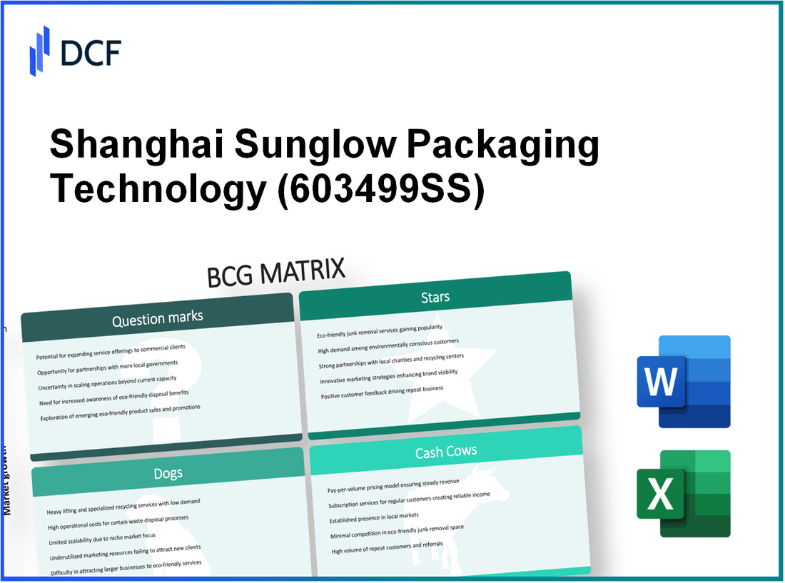 Shanghai Sunglow Packaging Technology Co.,Ltd (603499.SS): BCG Matrix