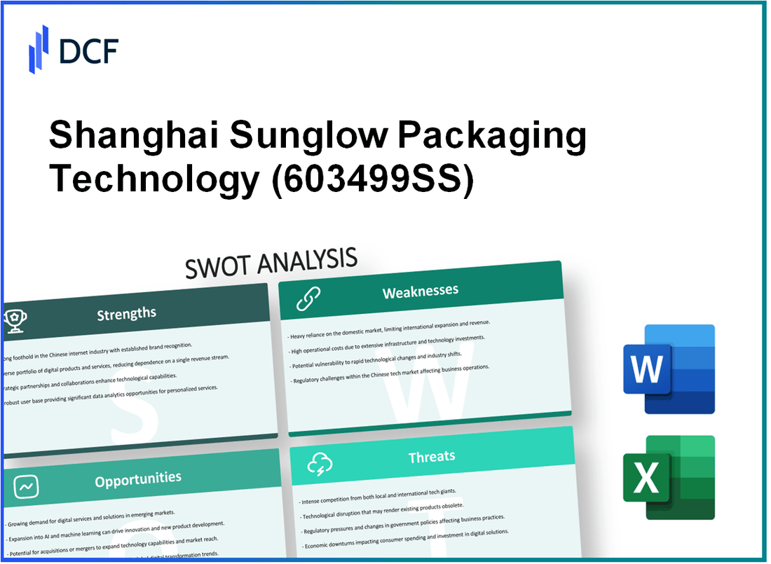 Shanghai Sunglow Packaging Technology Co.,Ltd (603499.SS): SWOT Analysis