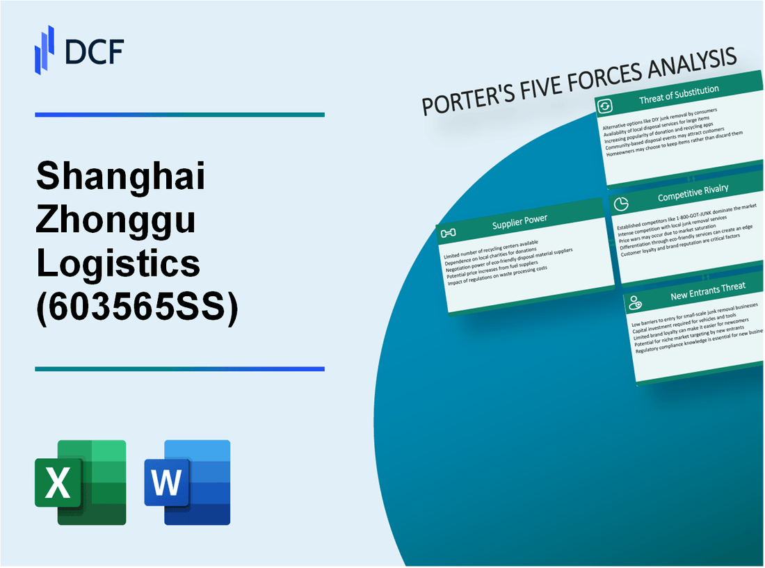 Shanghai Zhonggu Logistics (603565.SS): Porter's 5 Forces Analysis