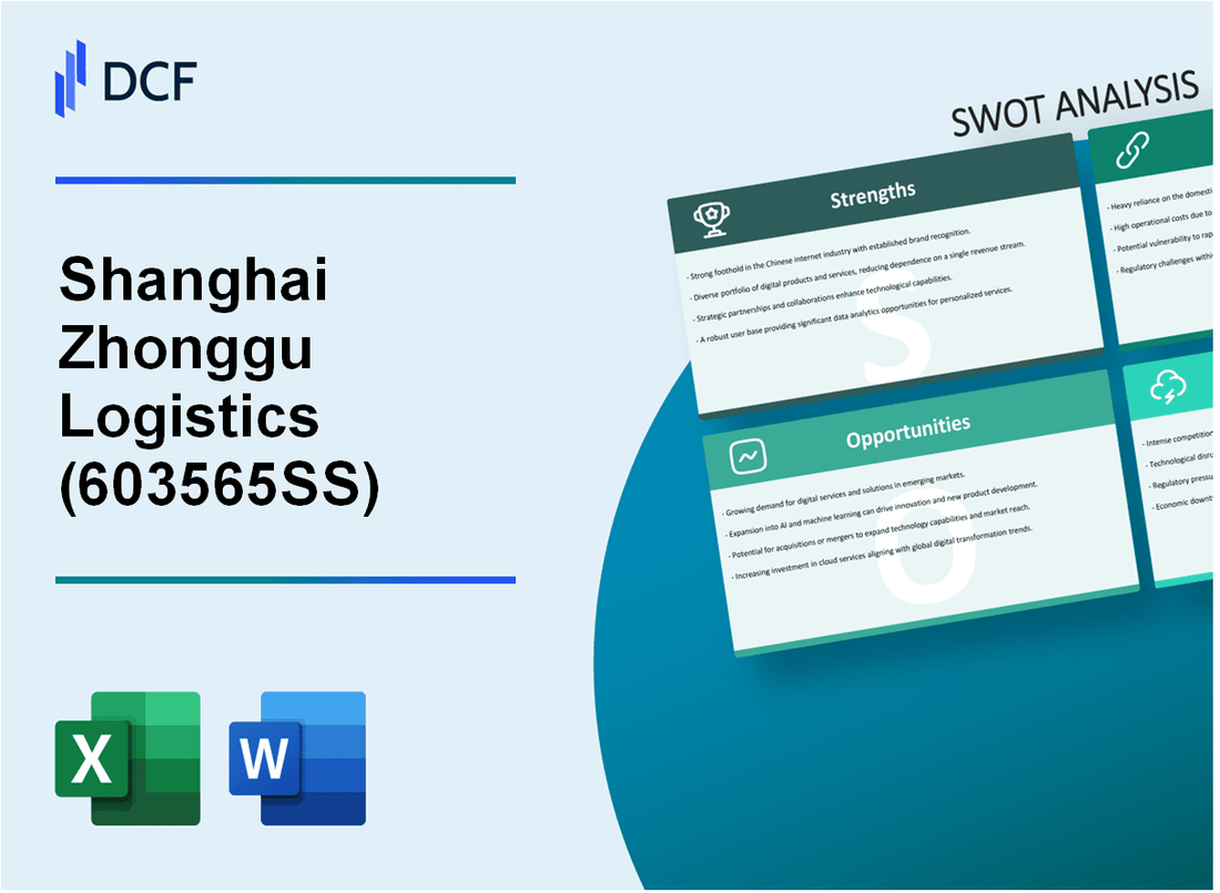 Shanghai Zhonggu Logistics Co., Ltd. (603565.SS): SWOT Analysis