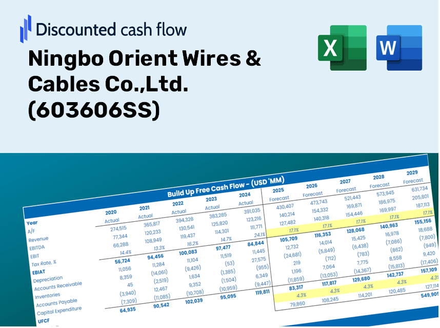 Ningbo Orient Wires & Cables Co.,Ltd. (603606SS) DCF Valuation